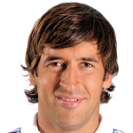 Raúl González