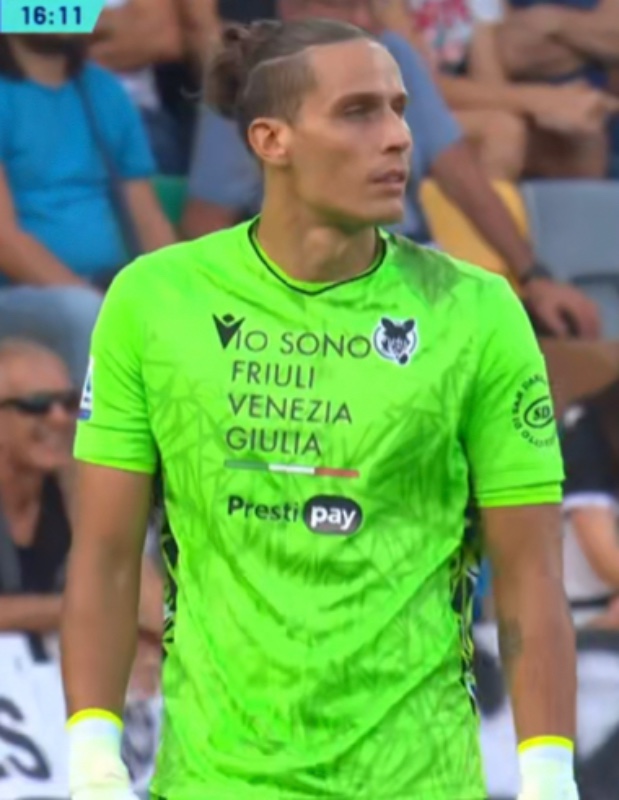 Udinese Calcio 2023-24 GK 1 Kit