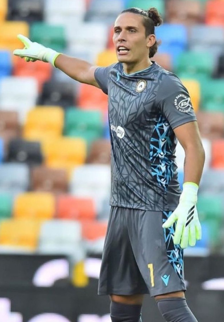 Udinese Calcio 2023-24 GK 2 Kit