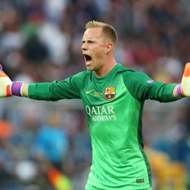 FC Barcelona 2014-15 GK 3 Kit