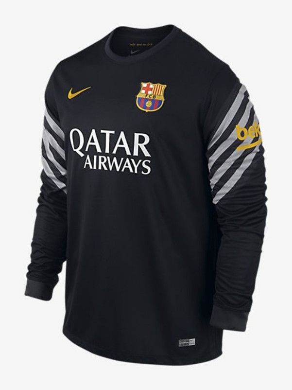 FC Barcelona 2015-16 GK Away Kit