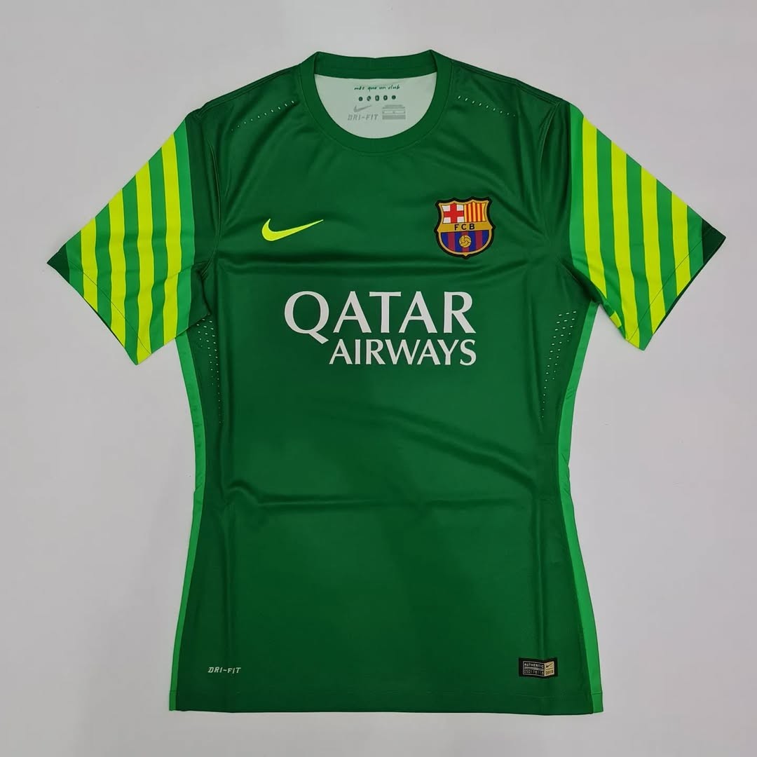 FC Barcelona 2015-16 GK Third Kit