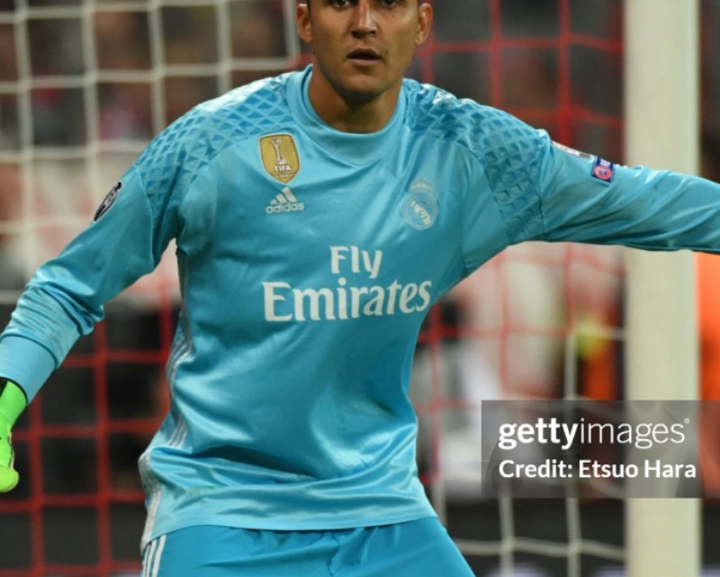 Real Madrid 2016-17 GK Home V2 Kit