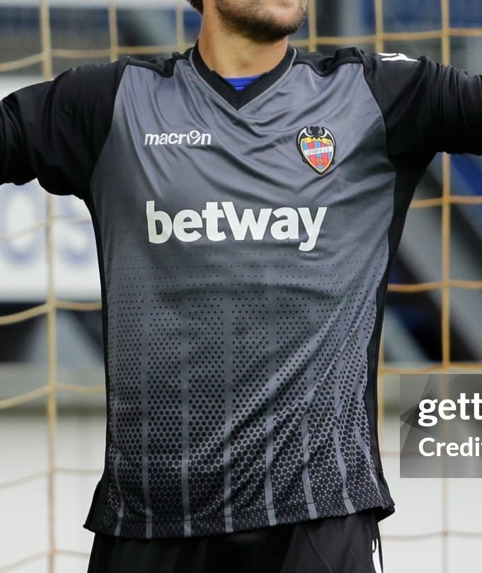 Levante UD 2018-19 GK 3 Kit
