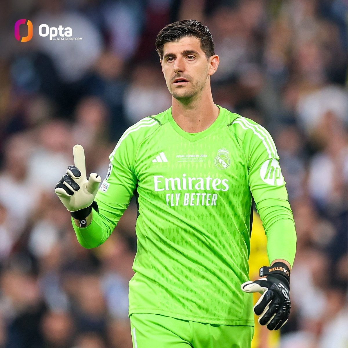Real Madrid 2023-24 Champions League Final GK Kit