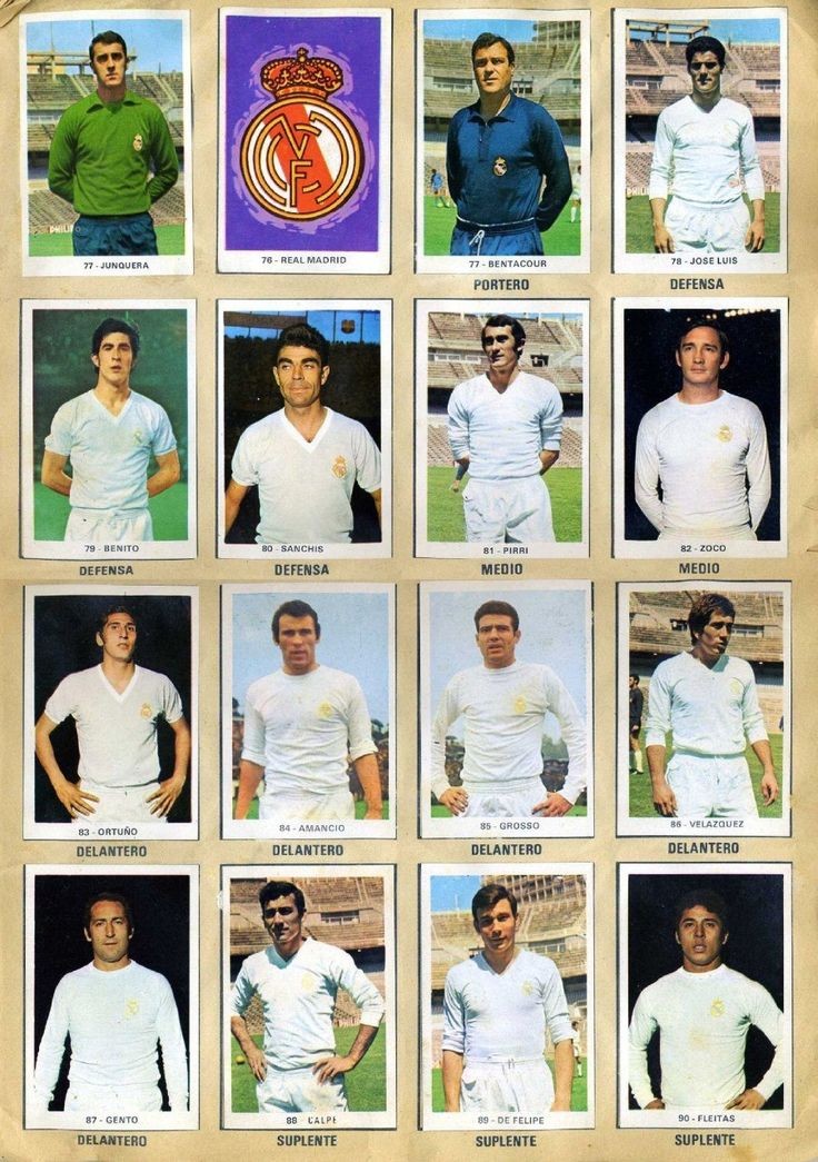 Real Madrid 1970-71 GK Away Kit