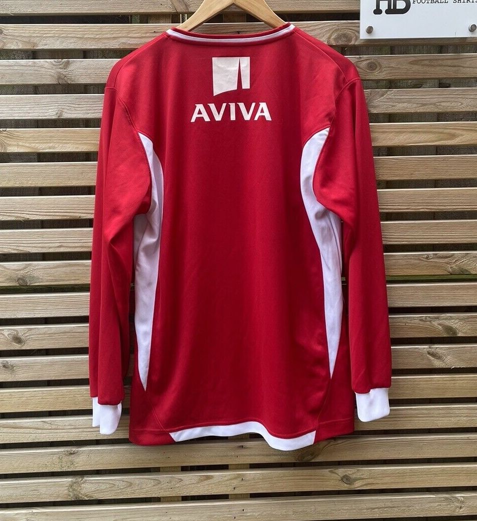 Norwich City 2008-09 GK 1 Kit