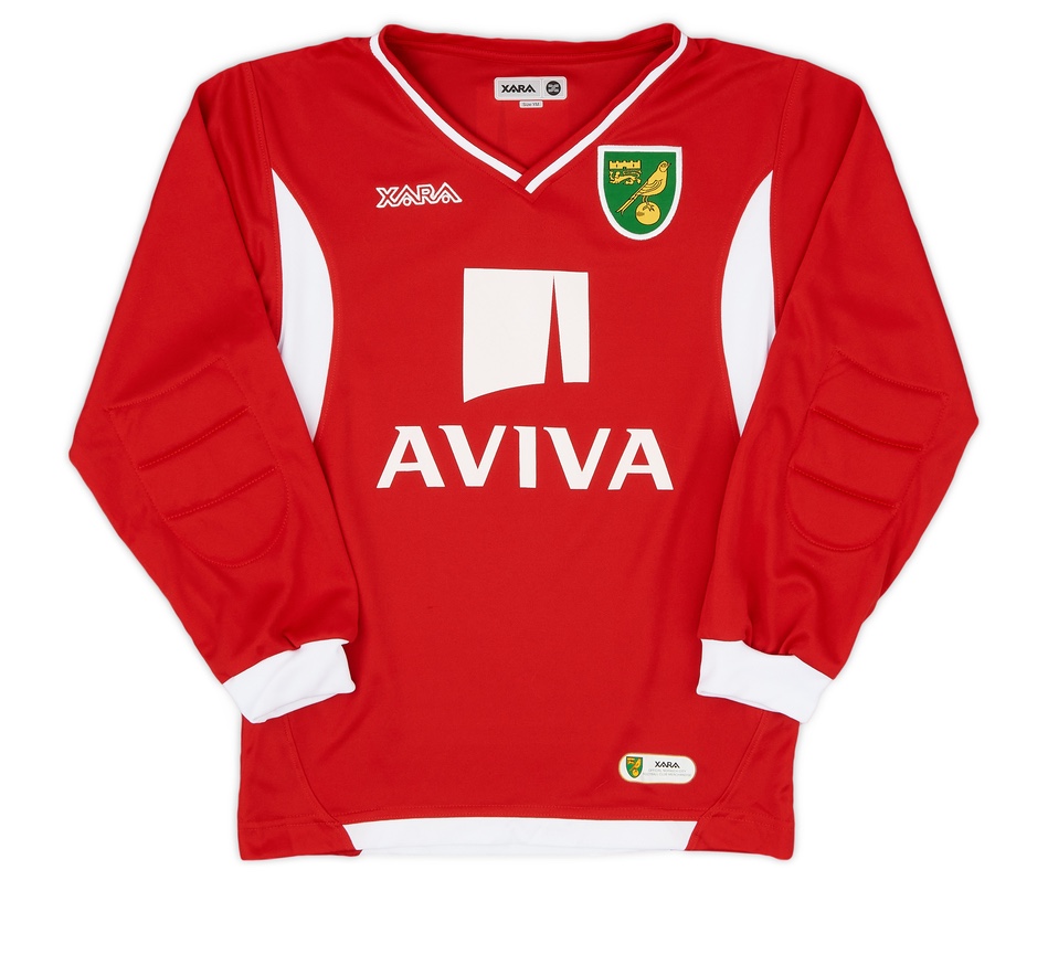 Norwich City 2008-09 GK 1 Kit