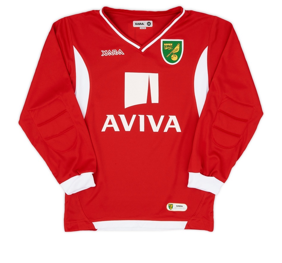 Norwich City 2009-10 GK 2 Kit