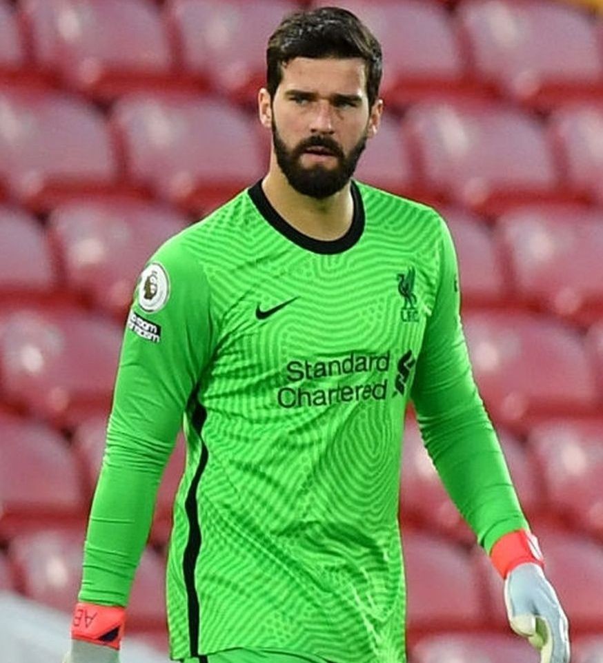 Liverpool FC 2020-21 GK Third Kit