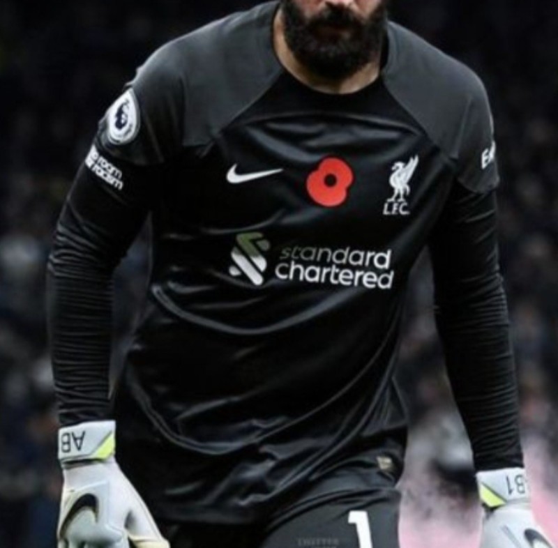 Liverpool FC 2022-23 GK 2 V2 Kit