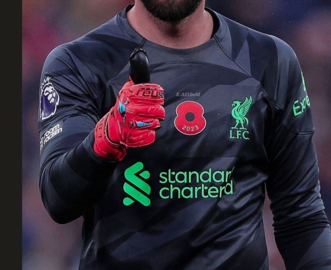 Liverpool FC 2023-24 GK Special Kit
