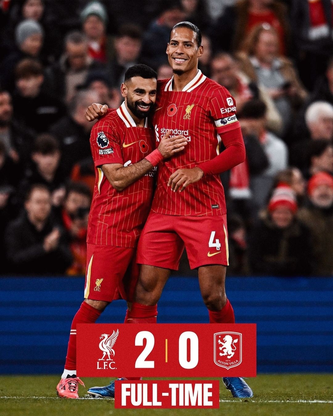 Liverpool FC 2024-25 Home V2 Kit