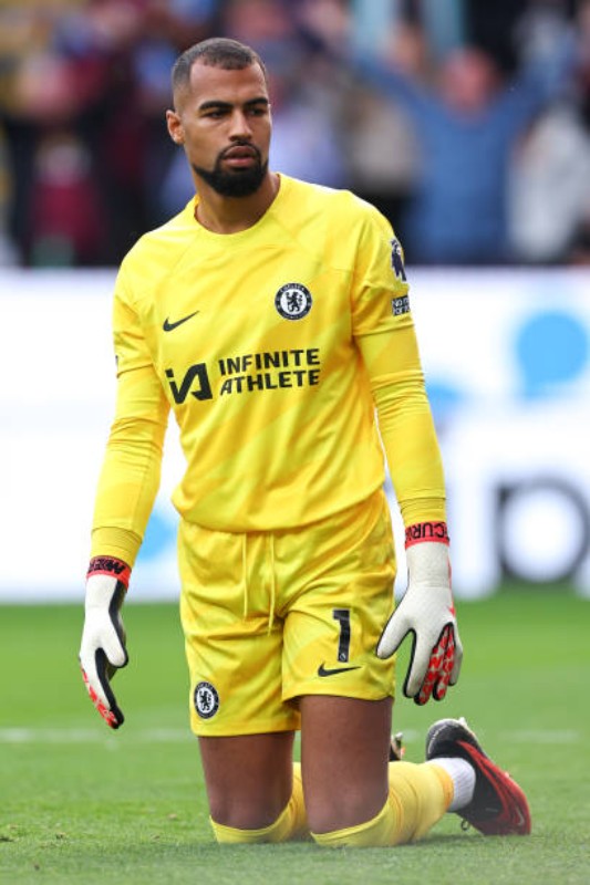 Chelsea FC 2023-24 GK 2 Kit