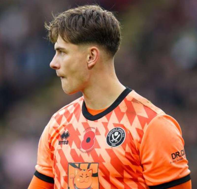 Sheffield United 2024-25 GK 1 V2 Kit