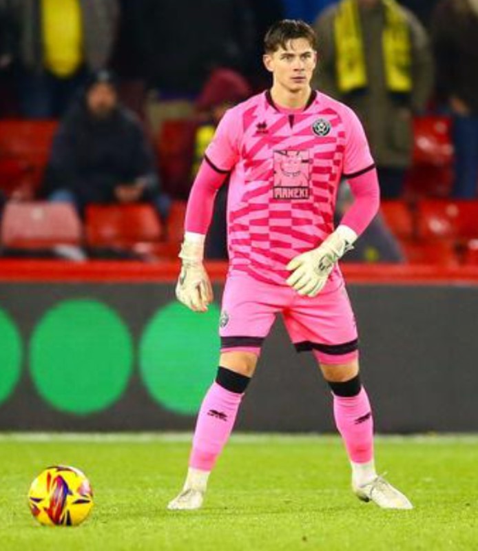Sheffield United 2024-25 GK 2 V2 Kit