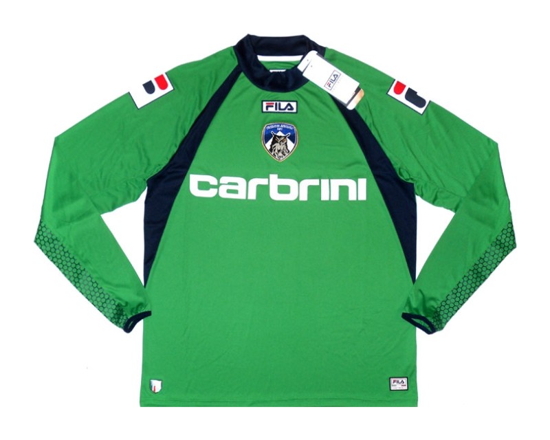 Oldham Athletic 2012-13 GK 1 Kit