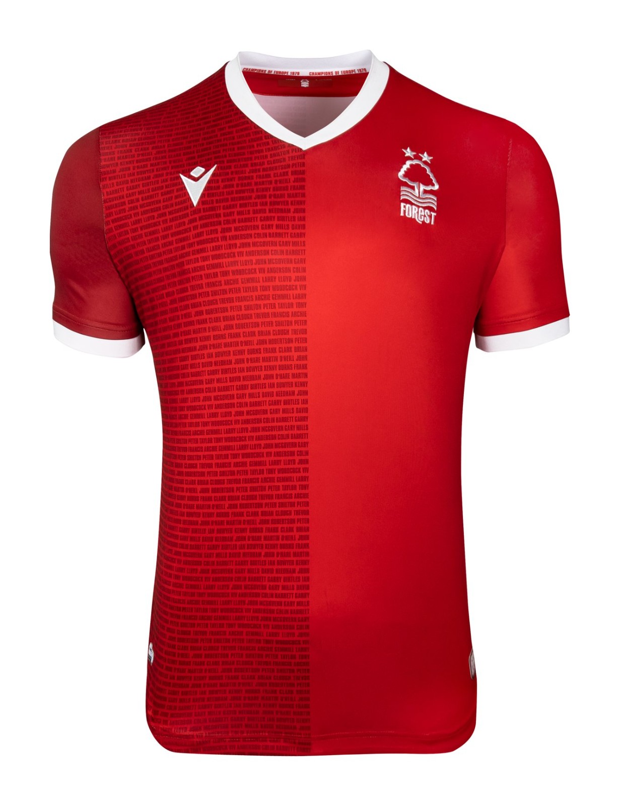 Nottingham Forest 2018-19 Special Kit