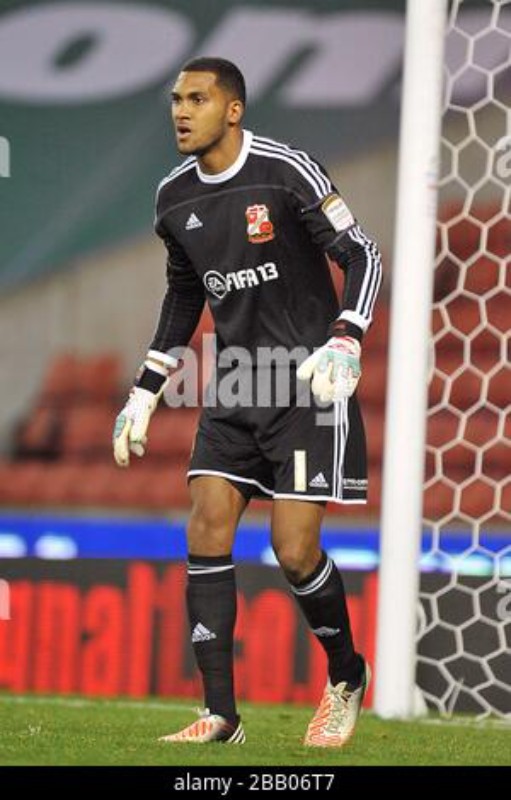 Swindon Town 2012-13 GK 2 Kit