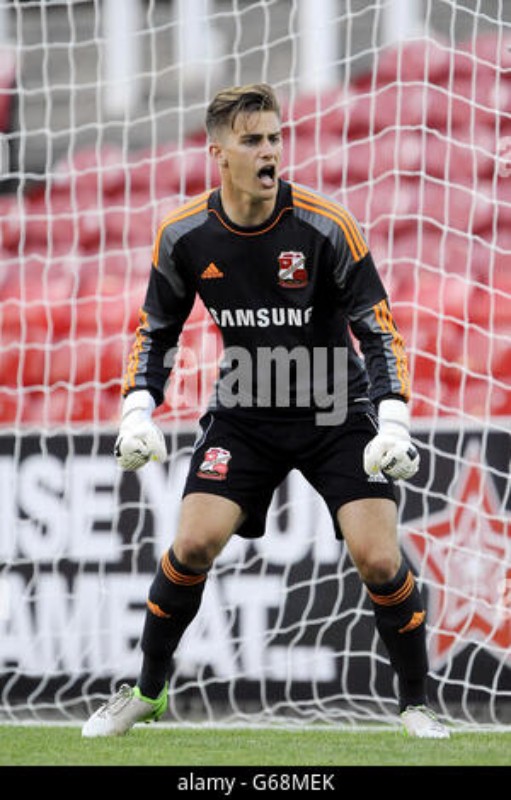 Swindon Town 2013-14 GK 2 Kit