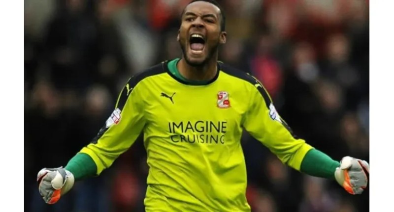 Swindon Town 2015-16 GK 1 Kit