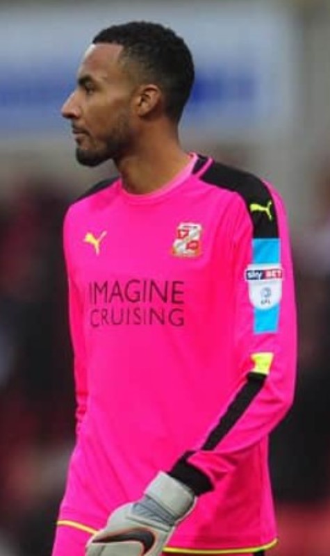 Swindon Town 2016-17 GK 1 Kit