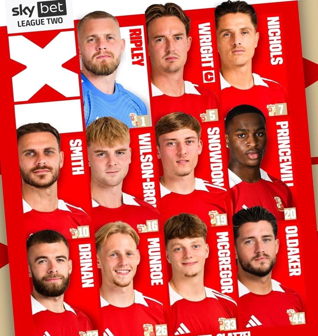 Swindon Town 2025-26 GK 3 Kit