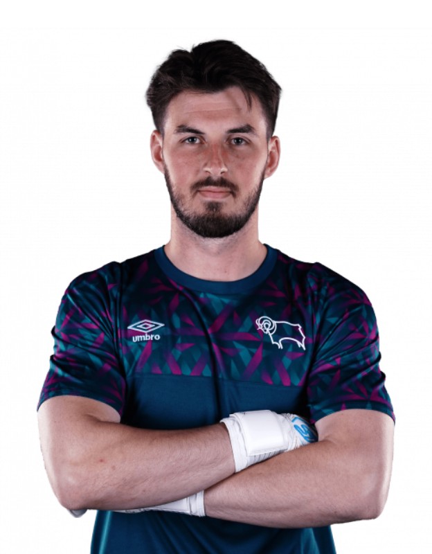 Derby County 2022-23 GK Home Kit