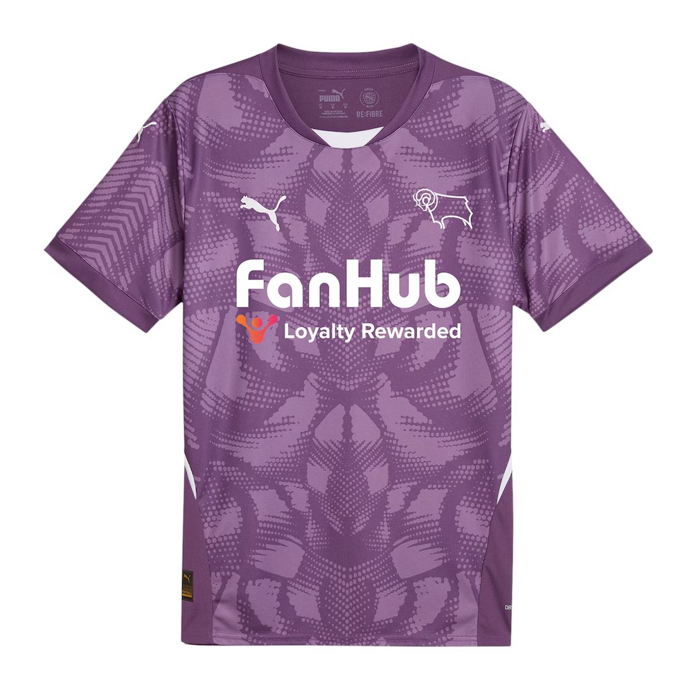 Derby County 2024-25 GK 1 Kit