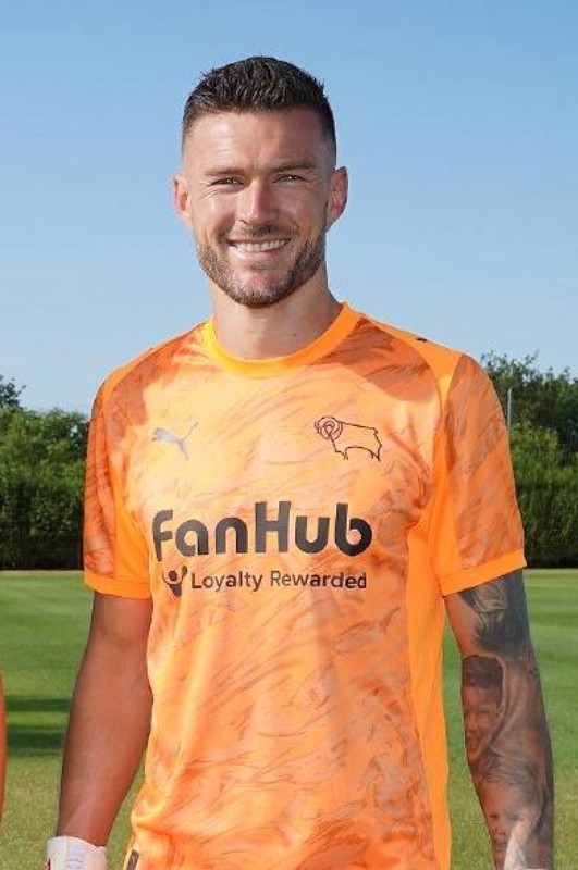 Derby County 2025-26 GK 3 Kit