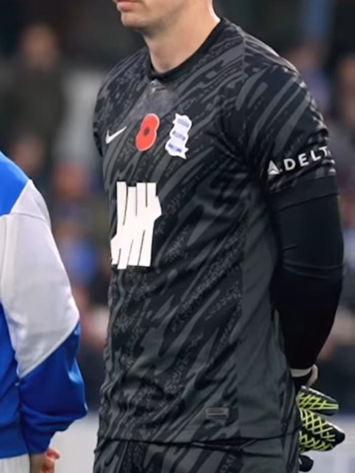 Birmingham City 2024-25 GK 2 Kit