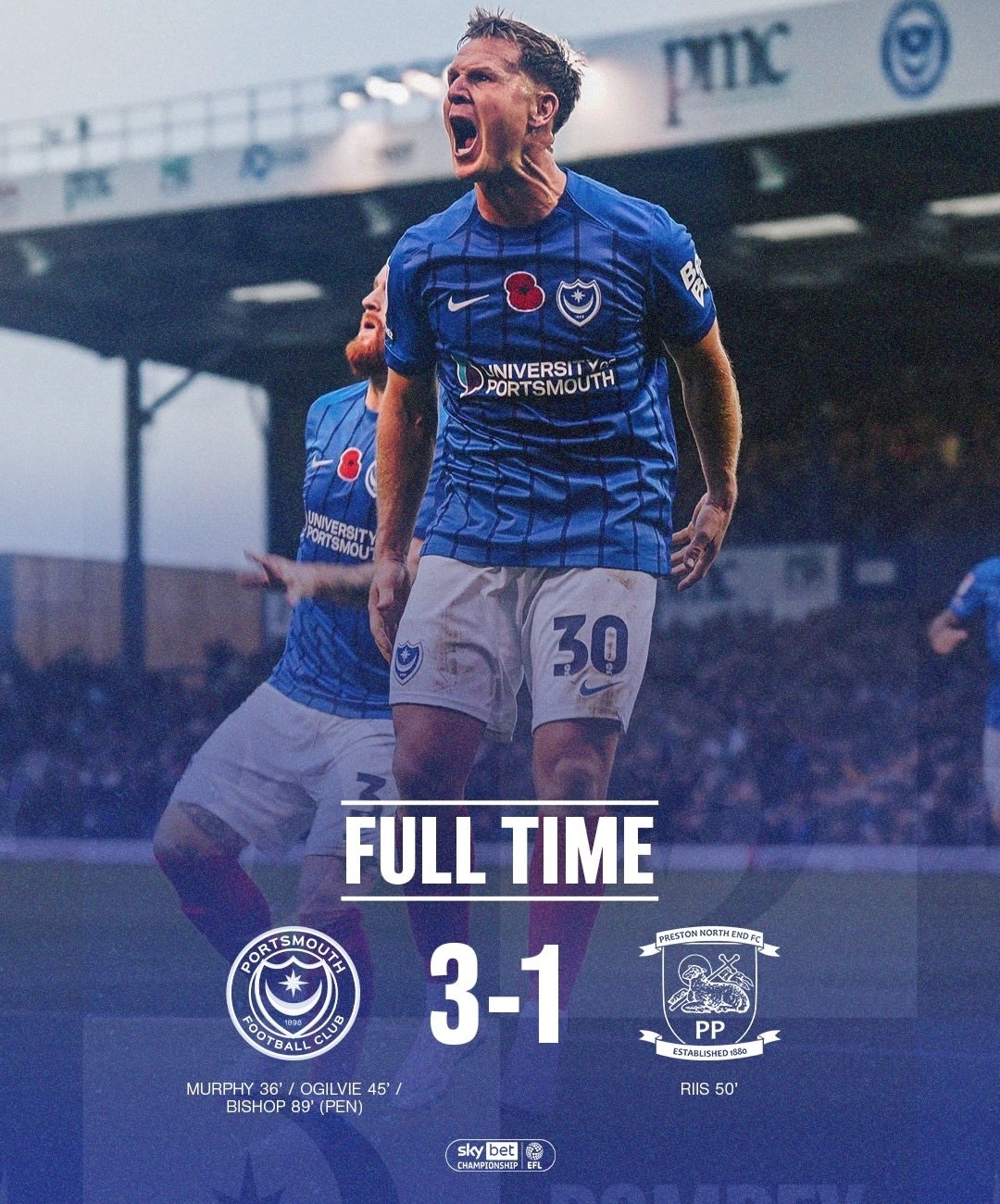 Portsmouth FC 2024-25 Home V2 Kit