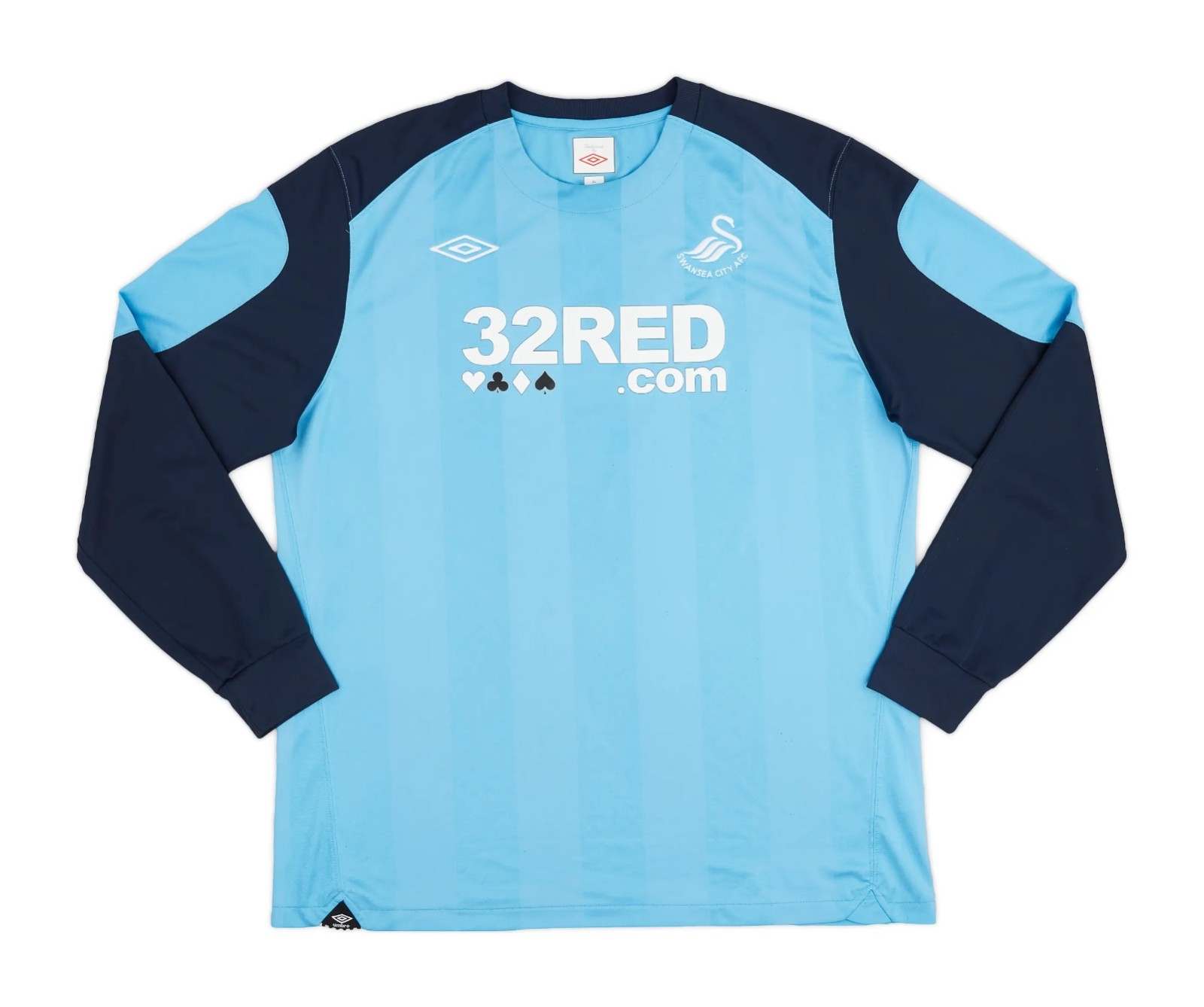 Swansea City 2010-11 GK 1 Kit