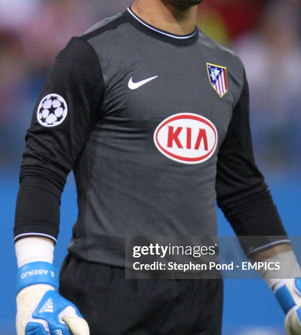 Atlético Madrid 2009-10 GK 3 Kit