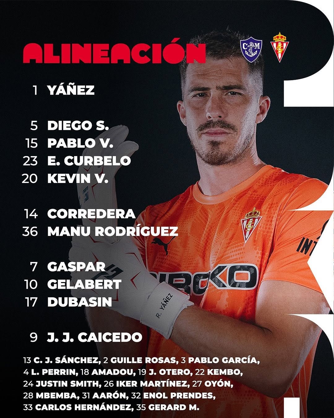 Sporting Gijón 2025-26 GK 1 Kit