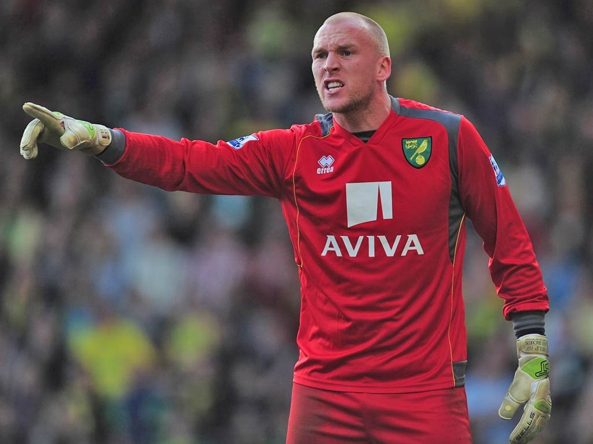 Norwich City 2011-12 GK 2 Kit