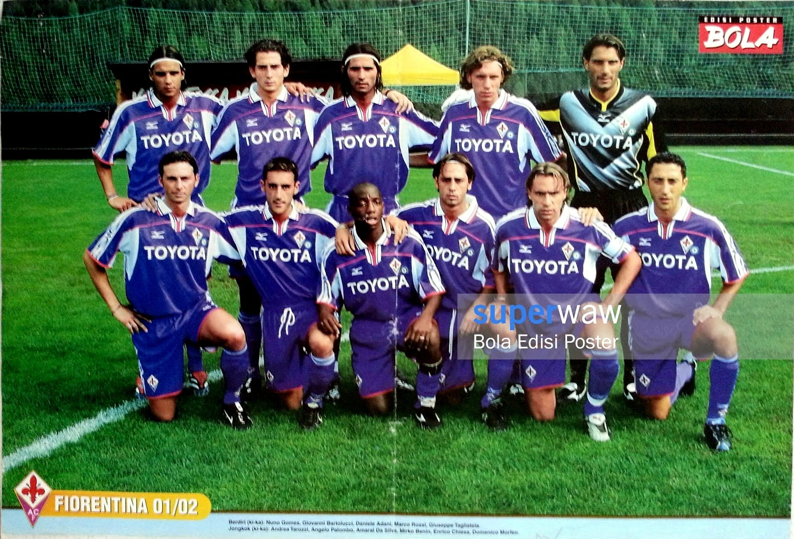 ACF Fiorentina 2001-02 GK 1 Kit