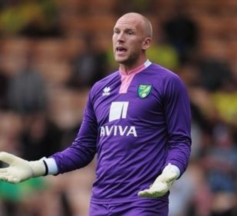 Norwich City 2013-14 GK 2 Kit