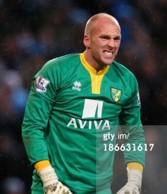 Norwich City 2013-14 GK 3 Kit