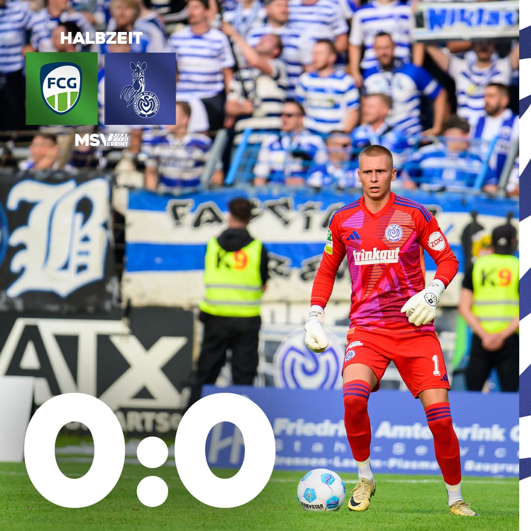 MSV Duisburg 2024-25 GK 1 Kit