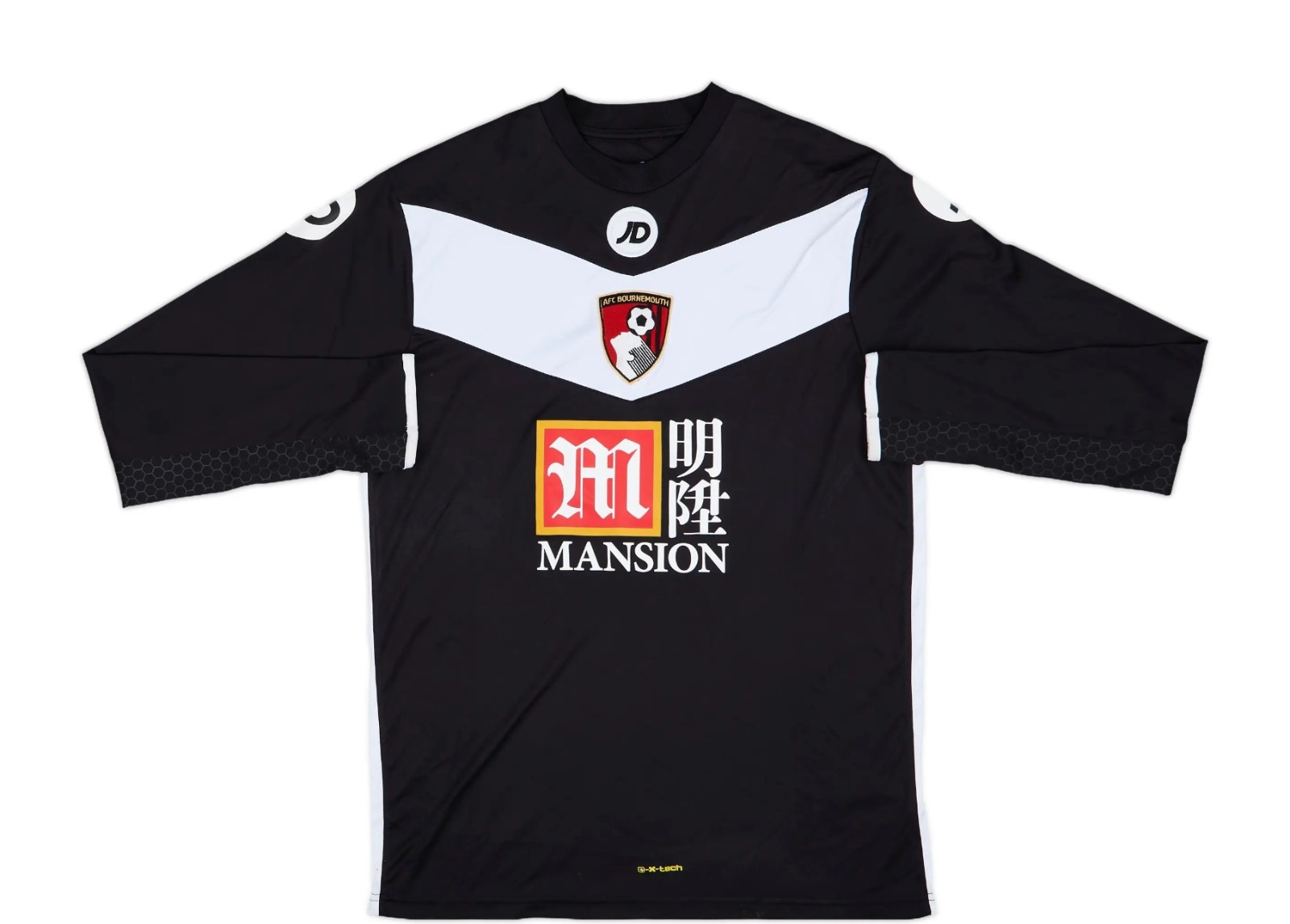 AFC Bournemouth 2015-16 GK Third Kit
