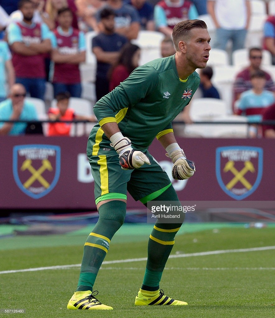 West Ham United 2016-17 GK Special Kit