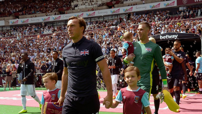 West Ham United 2016-17 GK Special Kit