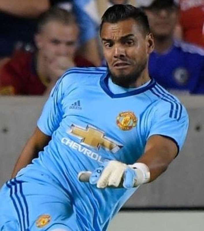 Manchester United 2017-18 GK Third Kit