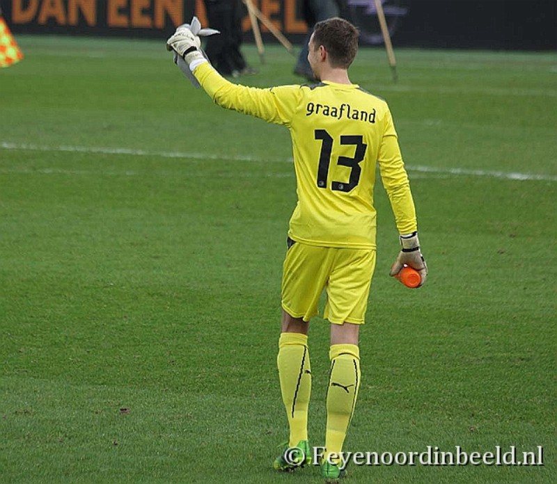 Feyenoord 2013-14 GK 2 V2 Kit