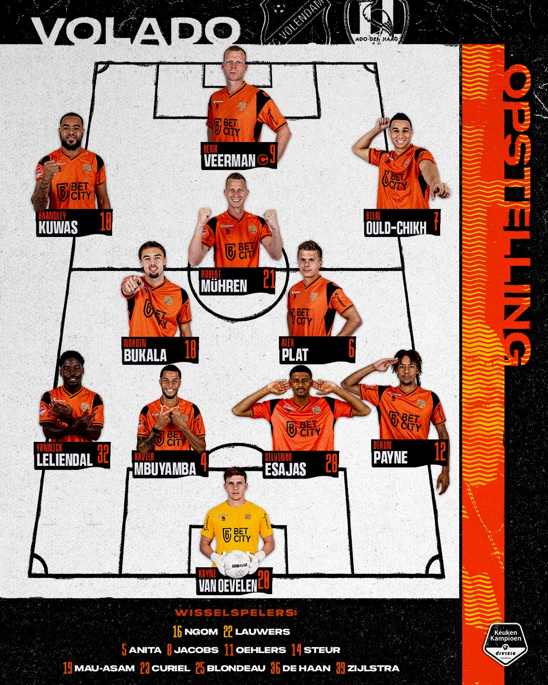 FC Volendam 2024-25 GK 1 Kit