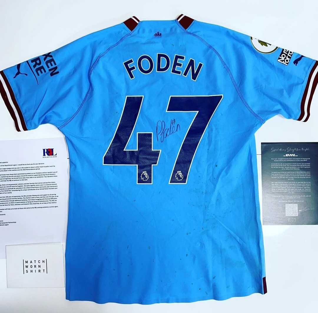 Manchester City 2022-23 Home V2 Kit