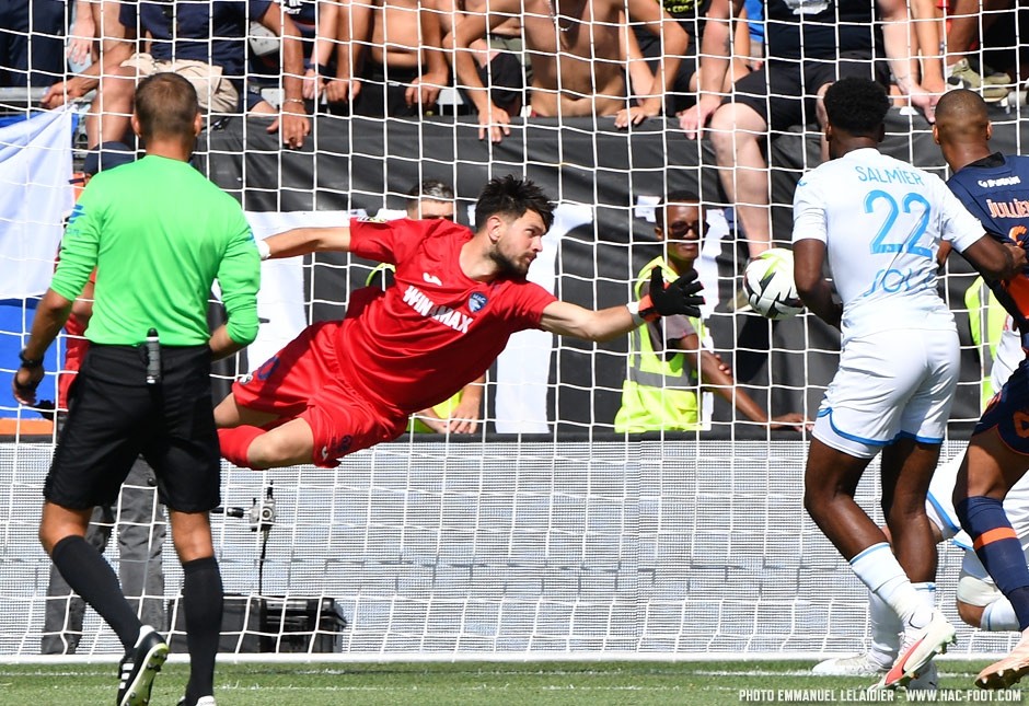 Le Havre 2023-24 GK 2 Kit
