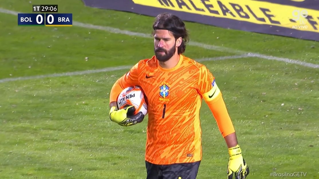 Brazil 2025 GK 4 Kit