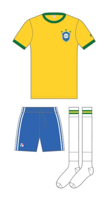 Brazil 1981 Home Kit